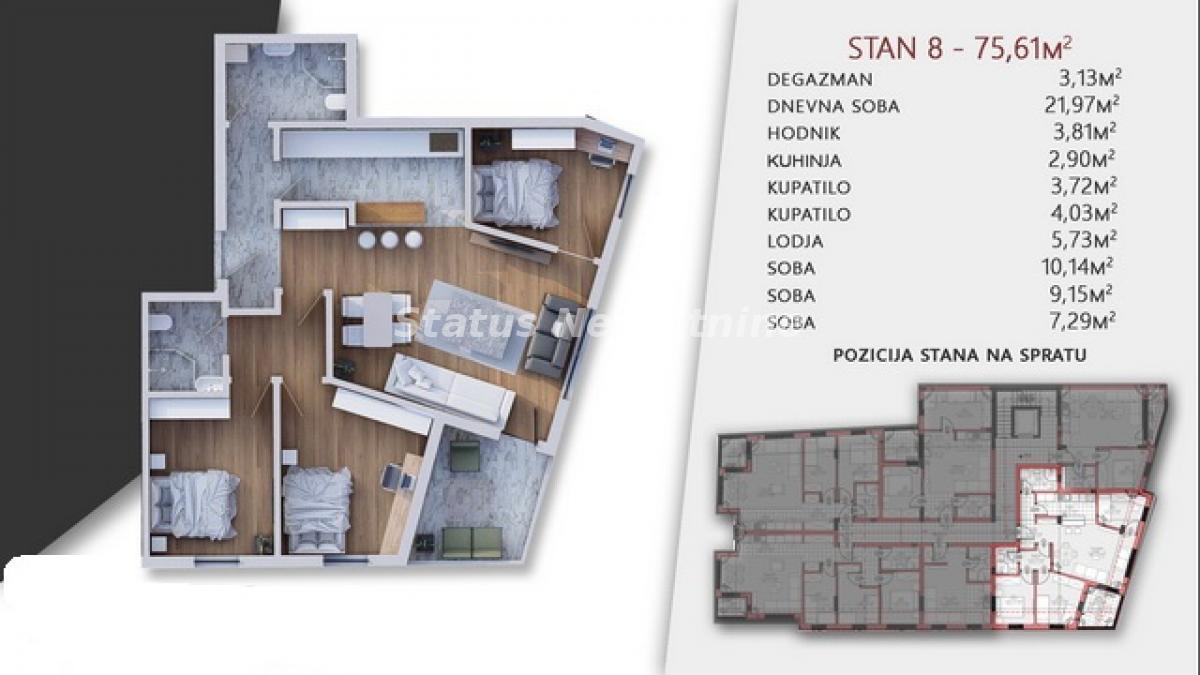 Stan Prodaja Novi Sad Stan Prodaja Novi Sad 77 m2