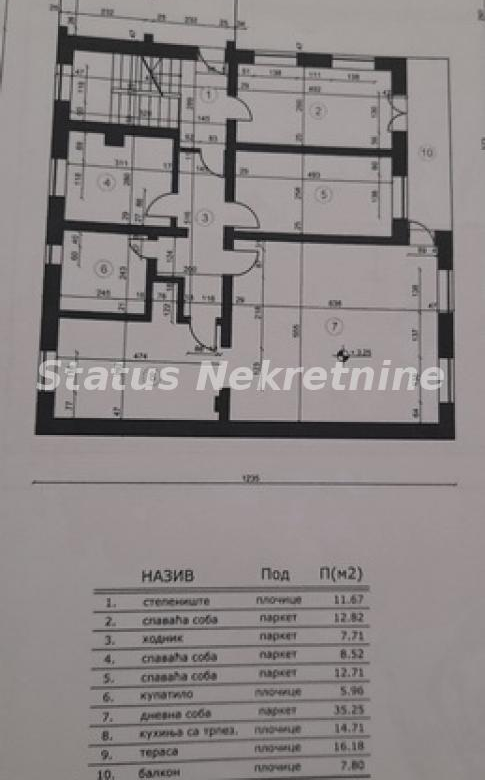Stan Prodaja Novi Sad  160 m2
