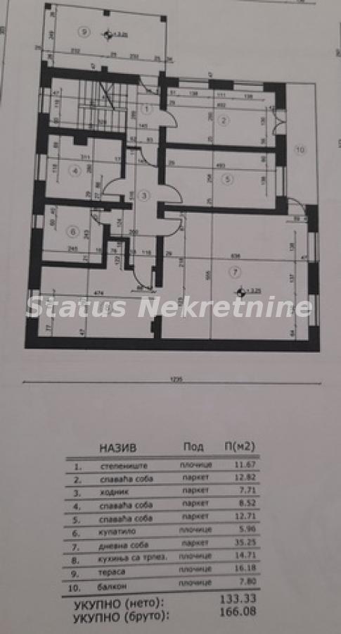 Stan Prodaja Novi Sad  160 m2