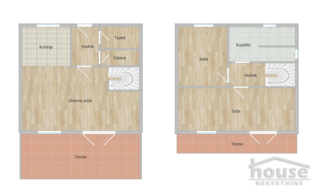 Kuća Prodaja Novi Sad  150 m2