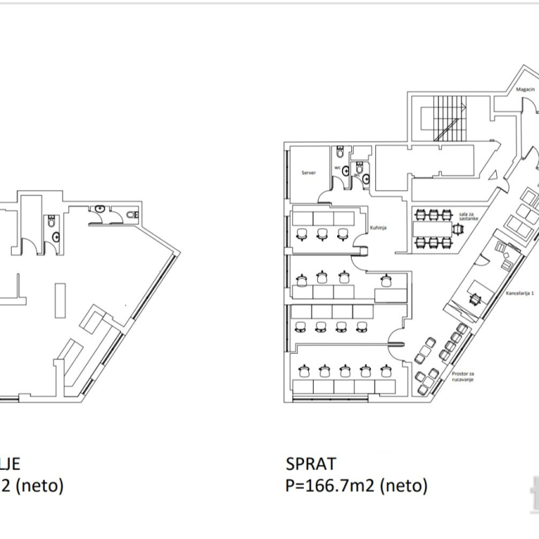 Lokal Prodaja Novi Sad  291 m2