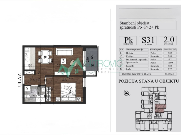 Stan Prodaja Novi Sad  40.05 m2