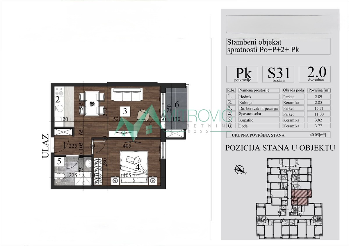 Stan Prodaja Novi Sad Stan Prodaja Novi Sad 40.05 m2