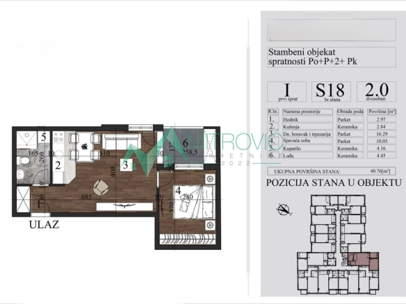 Stan Prodaja Novi Sad  40.76 m2