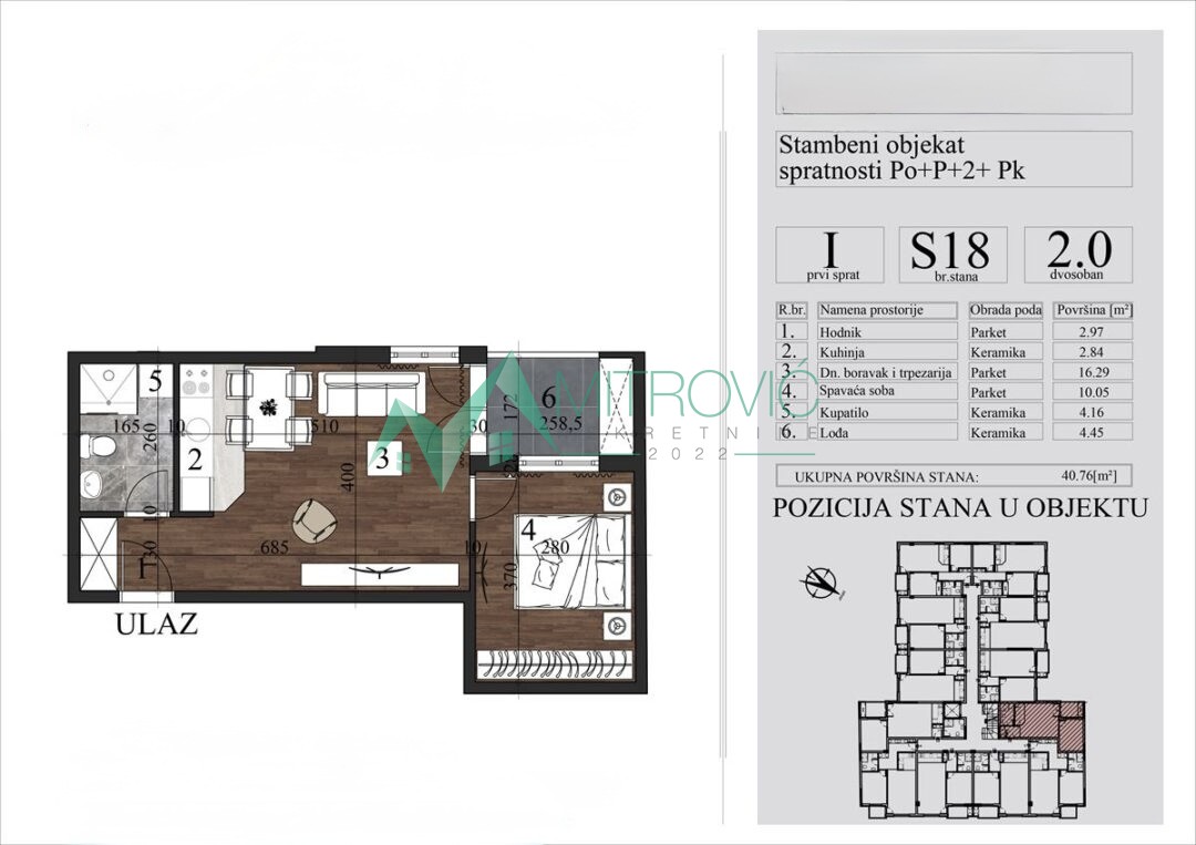 Stan Prodaja Novi Sad Stan Prodaja Novi Sad 40.76 m2