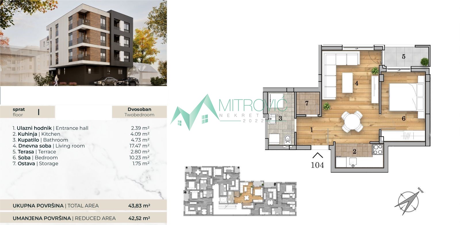 Stan Prodaja Novi Sad Stan Prodaja Novi Sad 43 m2