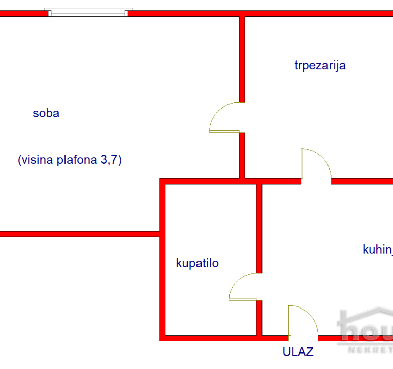 Stan – Novi Sad, Gradić  – ID 1062197.
