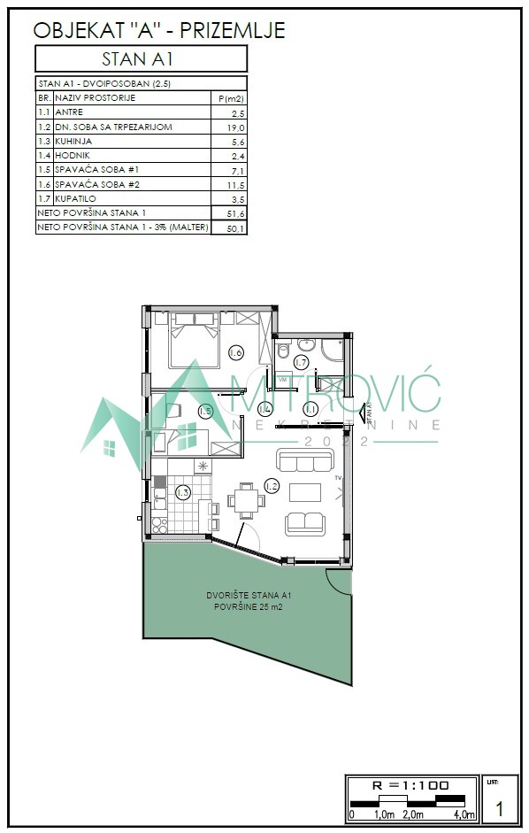 Stan Prodaja Sremska Kamenica  50 m2