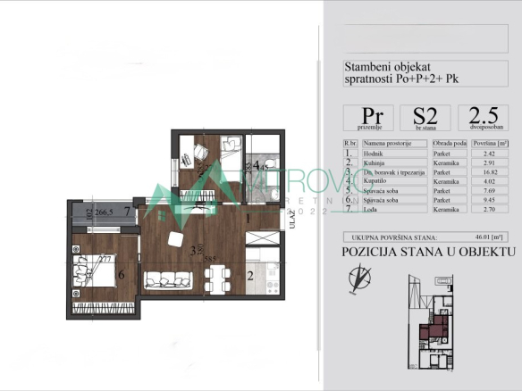 Stan Prodaja Novi Sad  46 m2