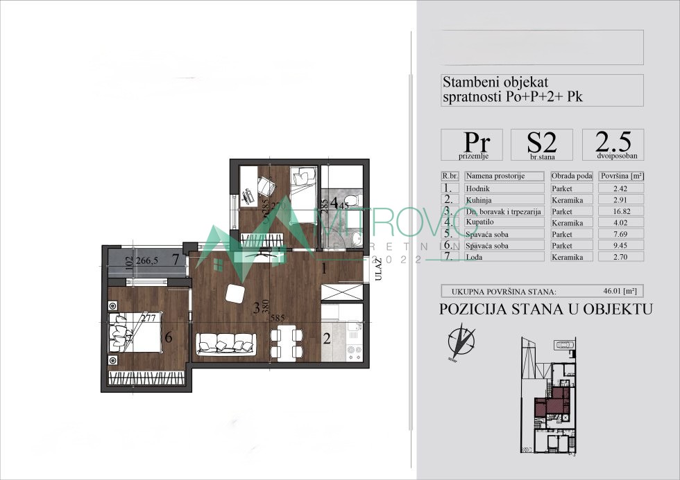 Stan Prodaja Novi Sad  46 m2