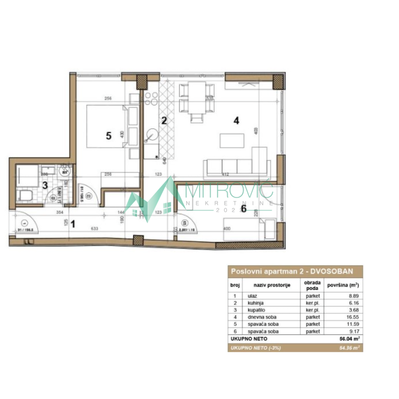 Stan Prodaja Novi Sad  54 m2