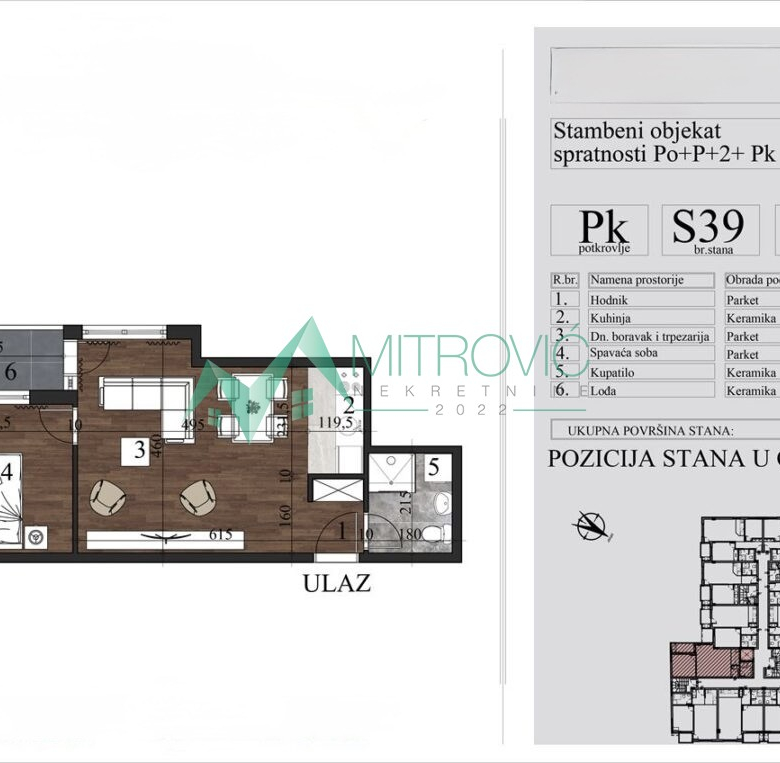 Stan Prodaja Novi Sad  43.7 m2