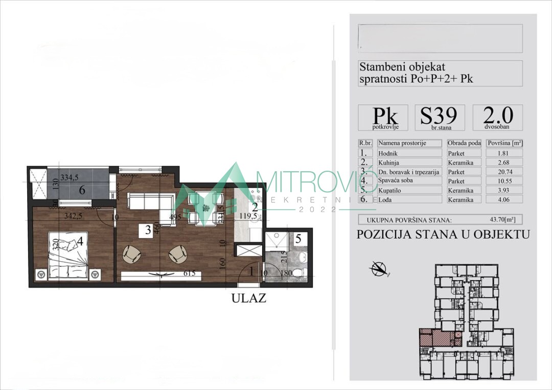 Stan Prodaja Novi Sad Stan Prodaja Novi Sad 43.7 m2