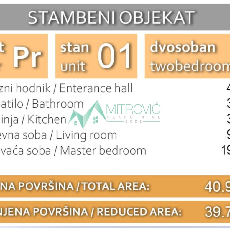 Stan Prodaja Novi Sad  40 m2