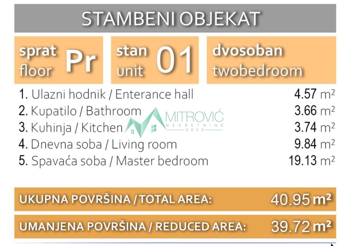 Stan Prodaja Novi Sad  40 m2
