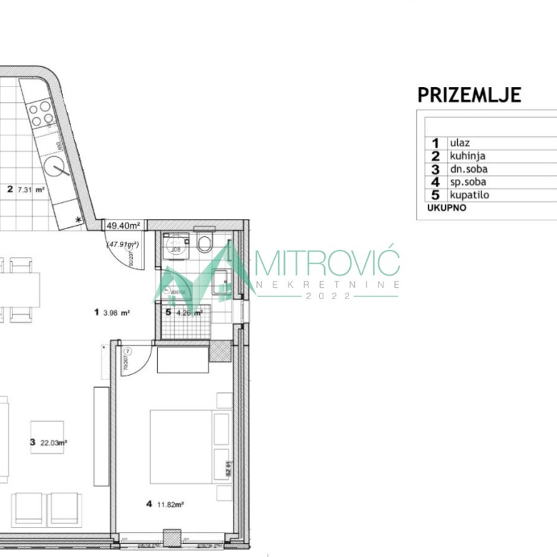 Stan Prodaja Novi Sad  48 m2