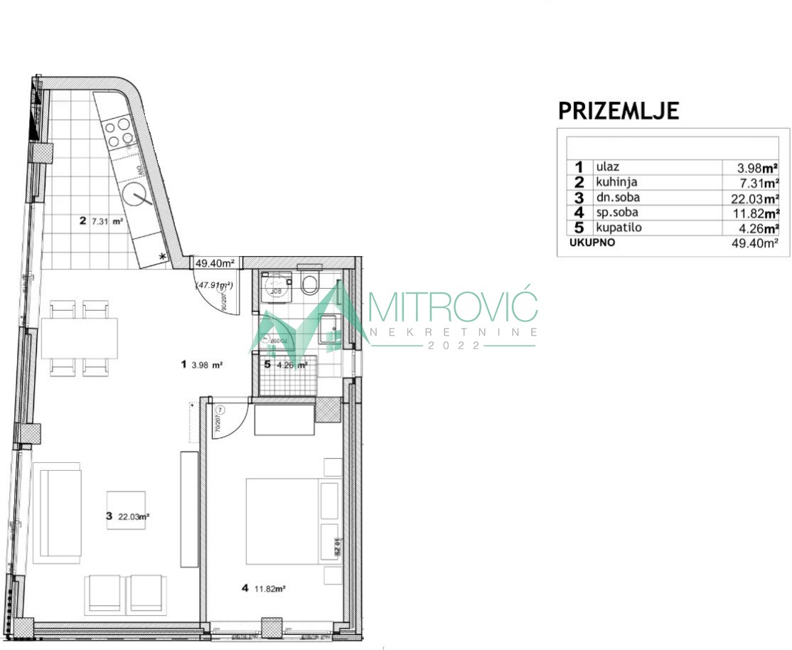 Stan Prodaja Novi Sad Stan Prodaja Novi Sad 48 m2