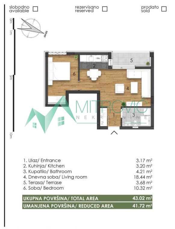Stan Prodaja Novi Sad  42 m2