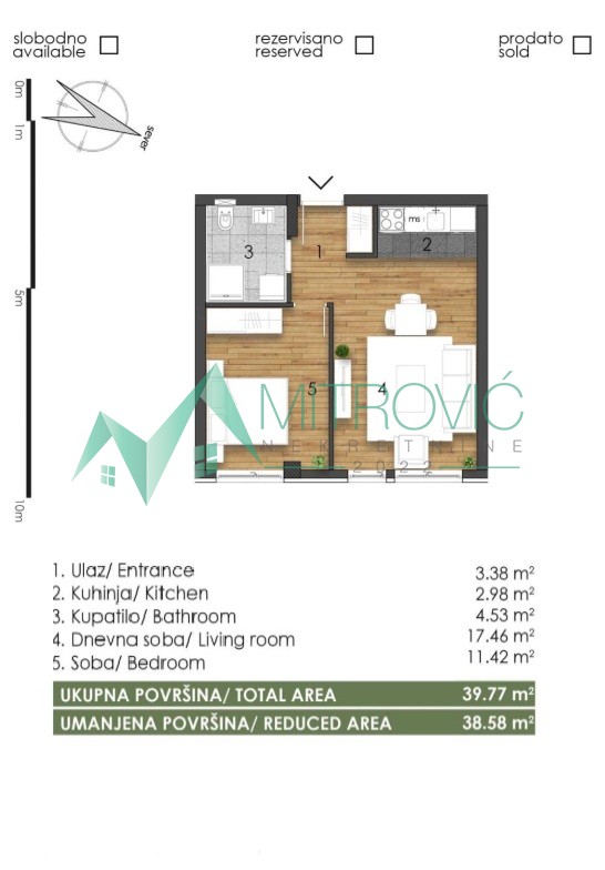 Stan Prodaja Novi Sad  39 m2