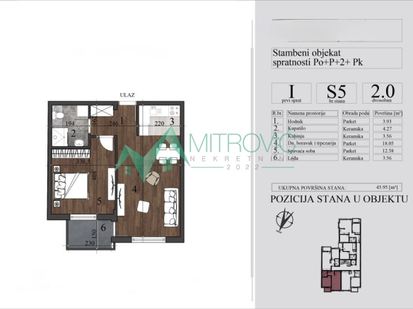 Stan Prodaja Novi Sad  45.95 m2