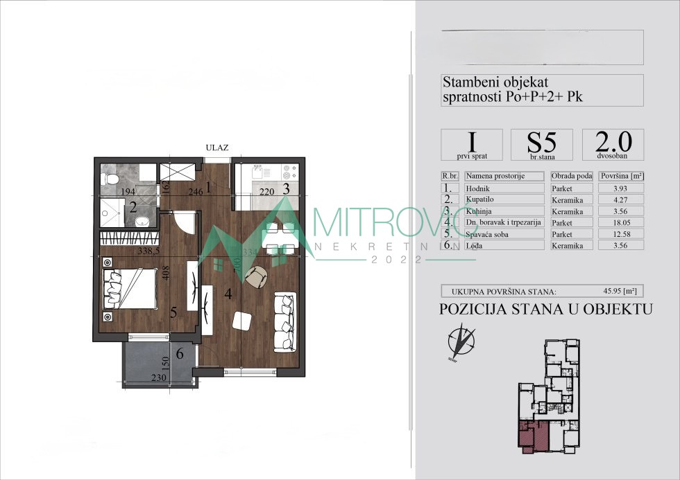 Stan Prodaja Novi Sad  45.95 m2