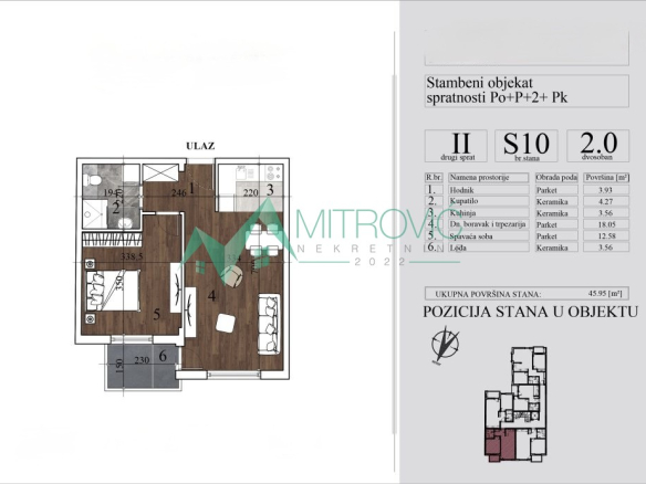 Stan Prodaja Novi Sad  45.95 m2