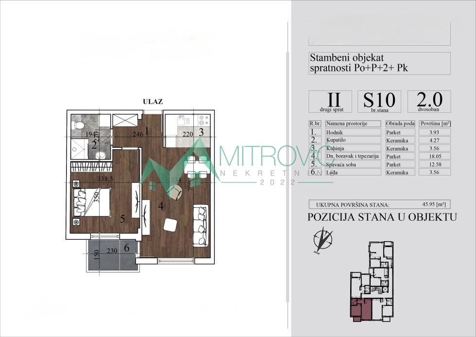 Stan Prodaja Novi Sad  45.95 m2