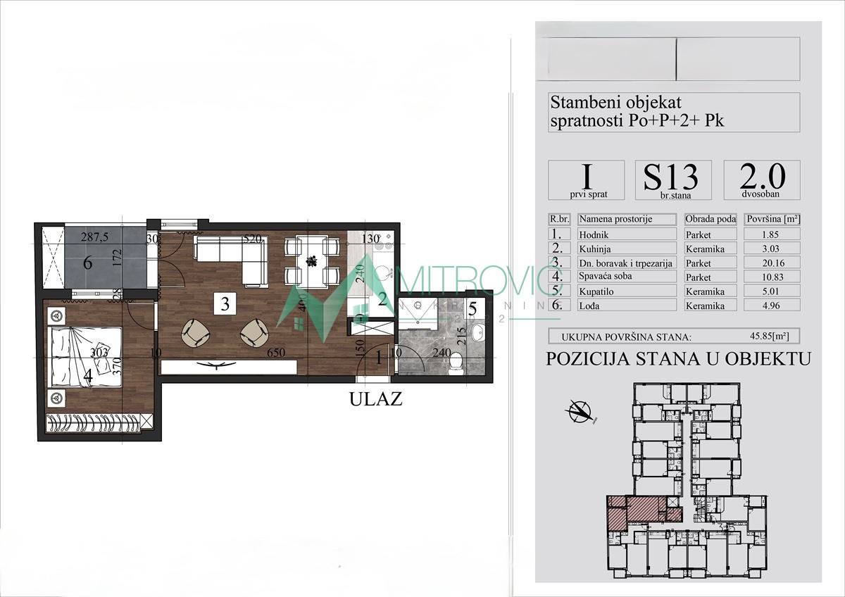 Stan Prodaja Novi Sad Stan Prodaja Novi Sad 45.85 m2