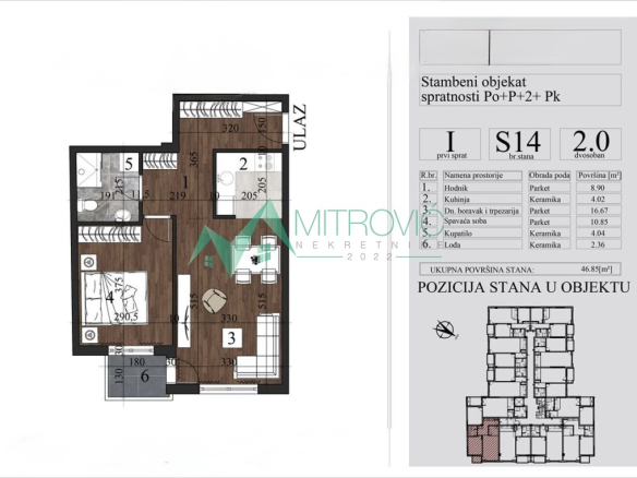 Stan Prodaja Novi Sad  46.85 m2