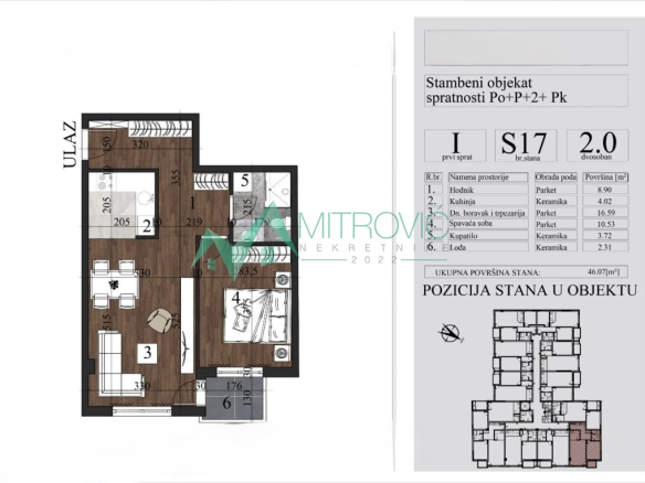 Stan Prodaja Novi Sad  46.07 m2
