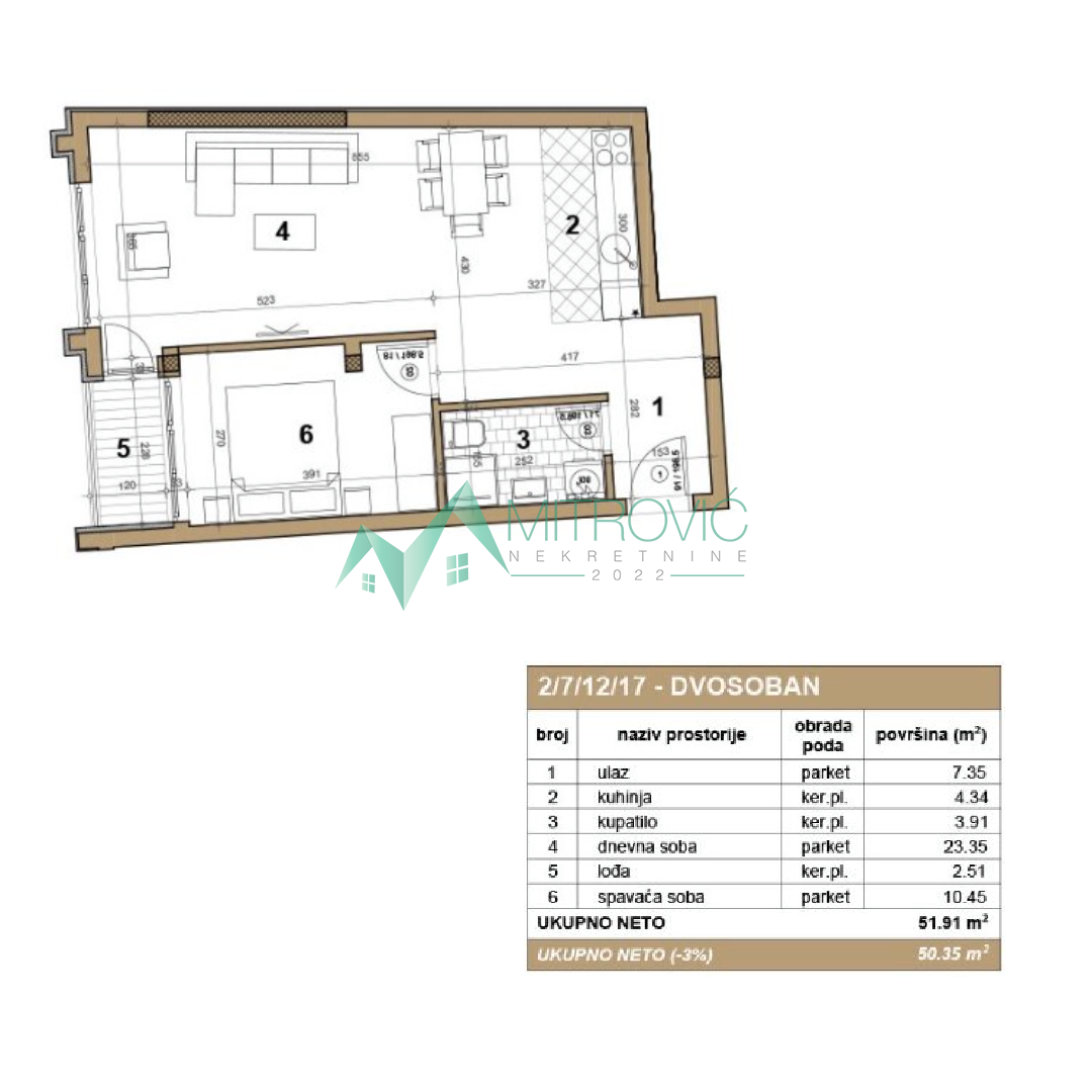 Stan Prodaja Novi Sad Stan Prodaja Novi Sad 50 m2