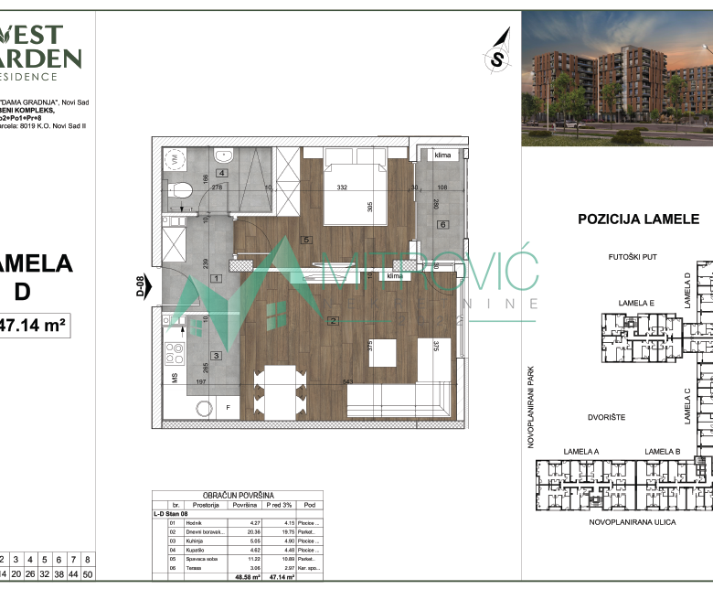Stan Prodaja Novi Sad  47 m2