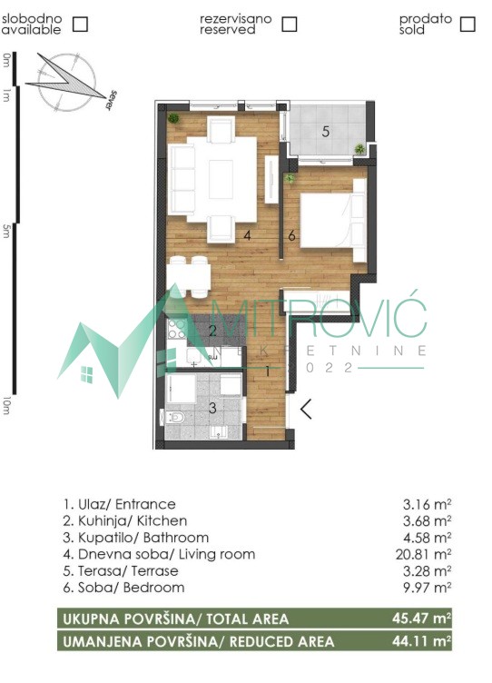 Stan Prodaja Novi Sad  44 m2