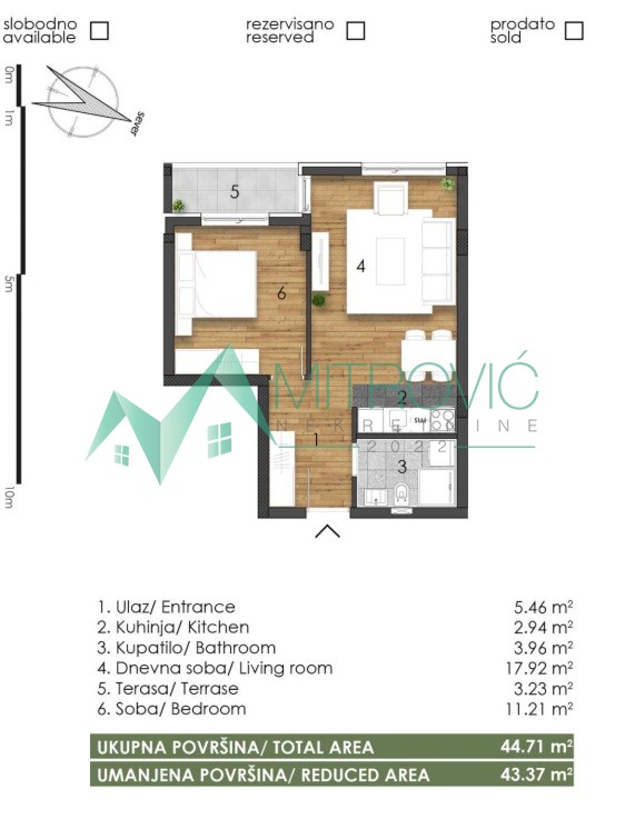 Stan Prodaja Novi Sad  43 m2