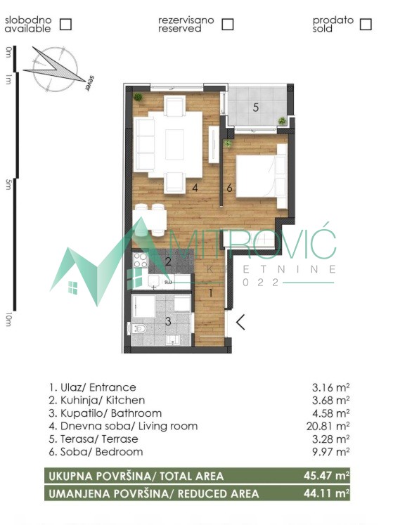 Stan Prodaja Novi Sad  44 m2