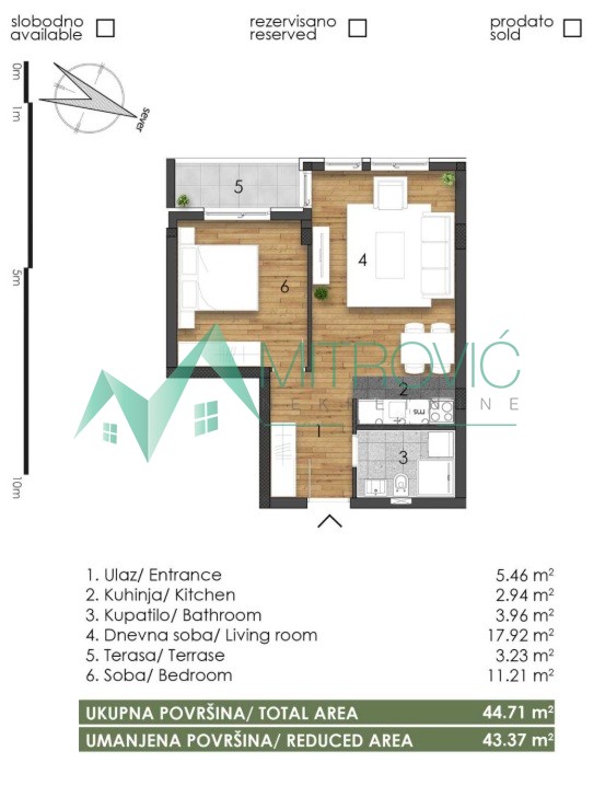 Stan Prodaja Novi Sad  43 m2