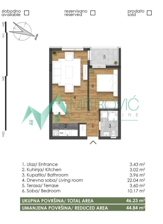 Stan Prodaja Novi Sad  45 m2