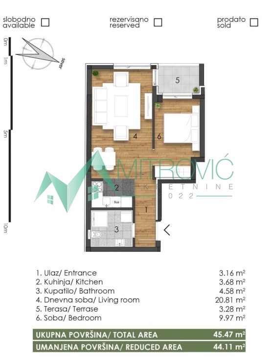 Stan Prodaja Novi Sad  44 m2