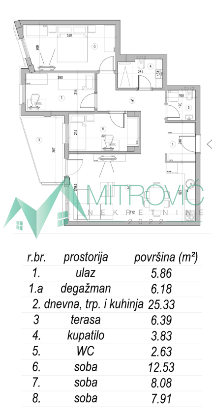 Stan Prodaja Sremska Kamenica  79 m2