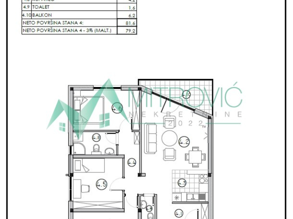Stan Prodaja Sremska Kamenica  79 m2