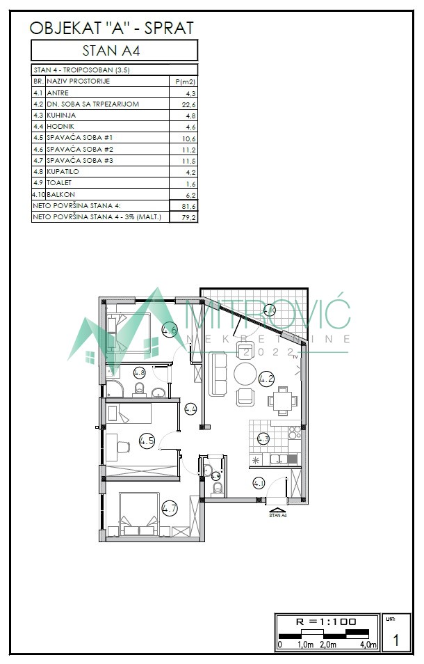 Stan Prodaja Sremska Kamenica  79 m2