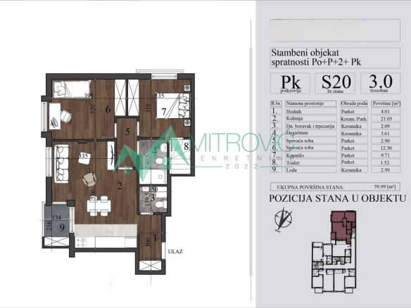 Stan Prodaja Novi Sad  60 m2