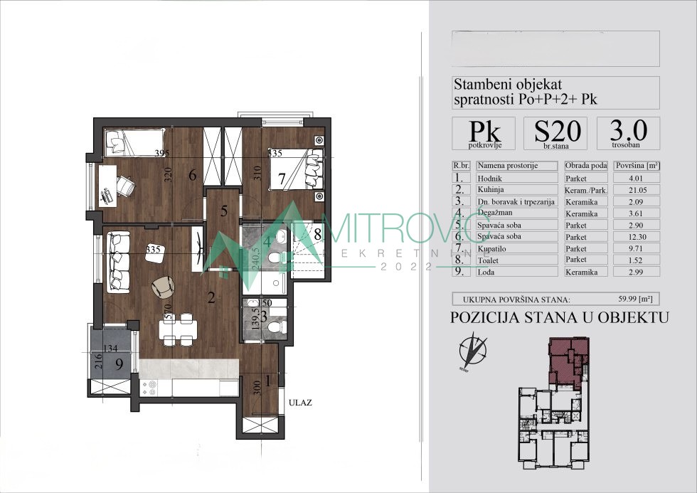 Stan Prodaja Novi Sad  60 m2