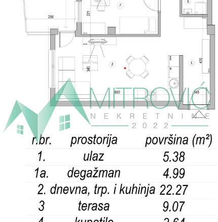 Stan Prodaja Sremska Kamenica  71 m2