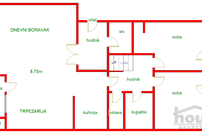 Stan Prodaja Novi Sad  143 m2