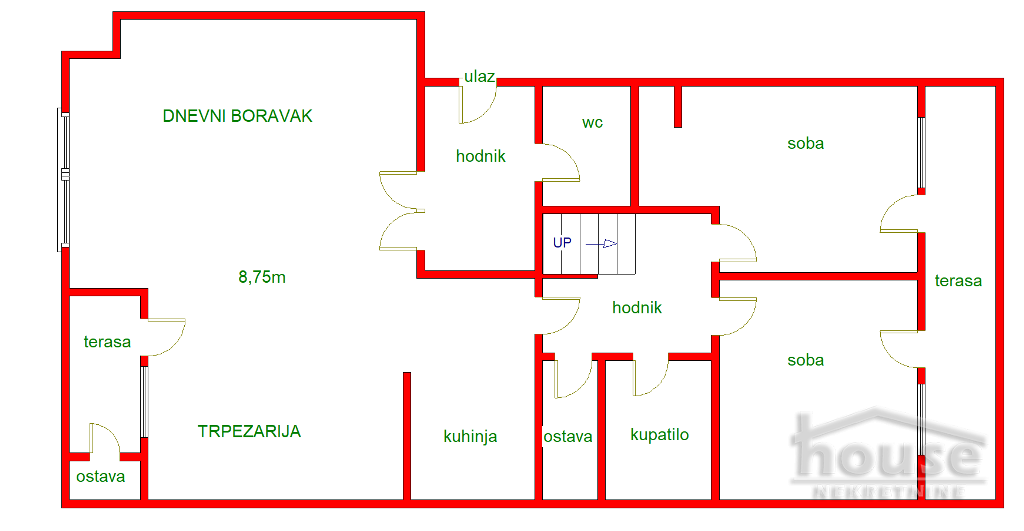 Stan Prodaja Novi Sad Stan Prodaja Novi Sad 143 m2