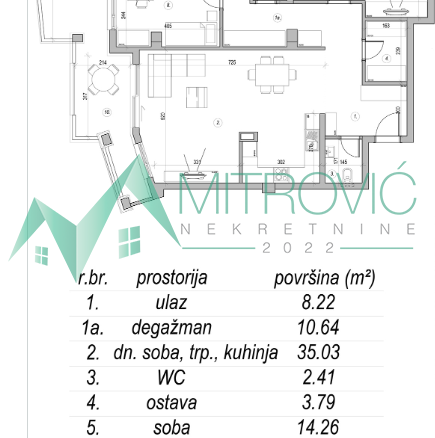 Mišeluk – Stanovi svih struktura – povrat PDV-a za kupce prve nekrentine