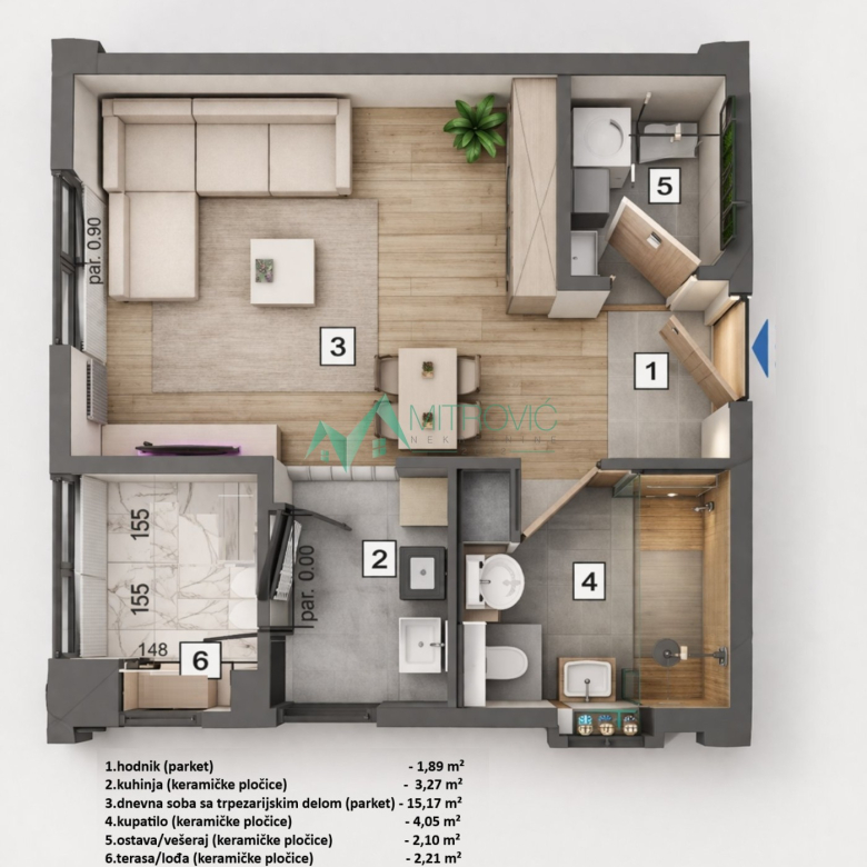 Stan Prodaja Novi Sad  29 m2