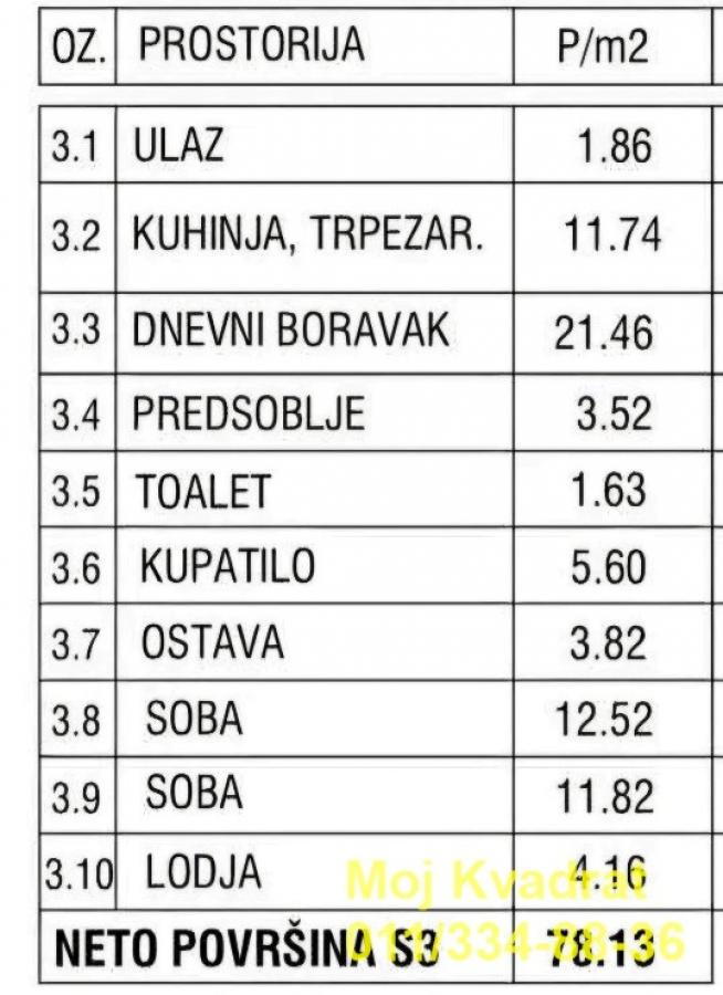 actionimagesite31agencykvadratimgyygbakqwoh-13 Trosoban stan na prodaju, Južni Bulevar, Beograd, 78m², 310.000 €
