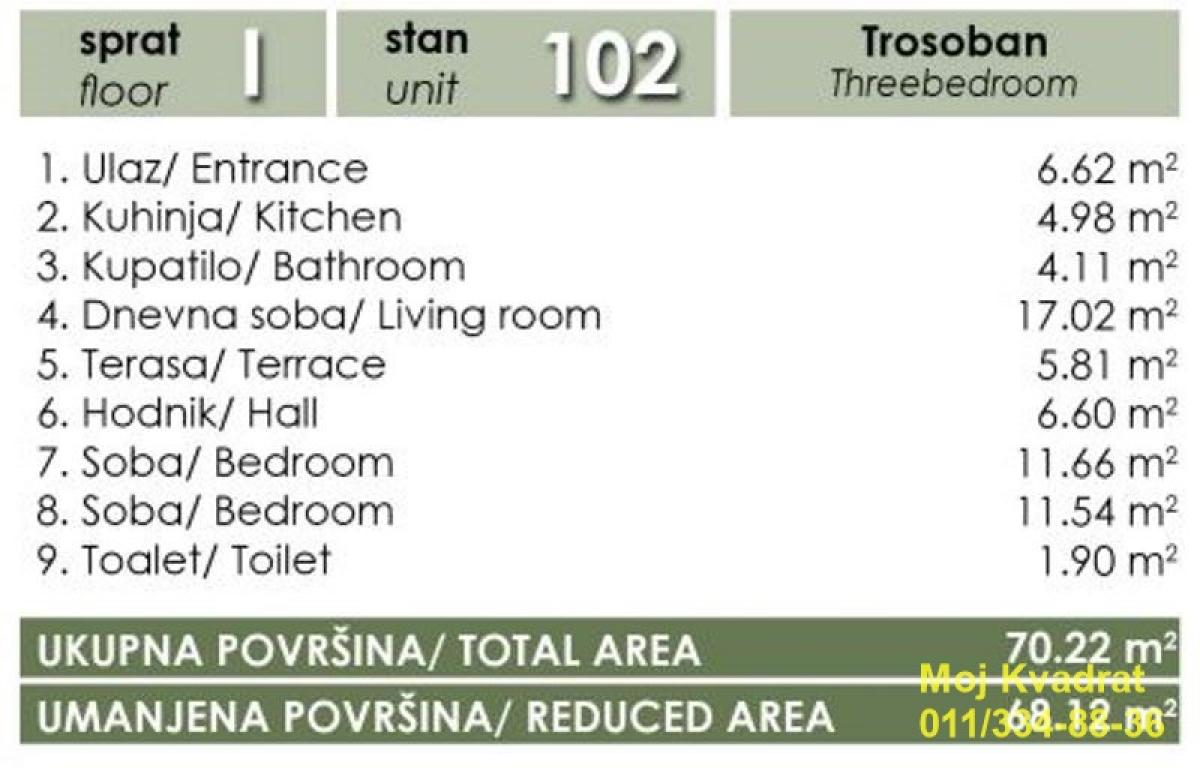 Stan Prodaja Irig Banja Vrdnik 68 m2